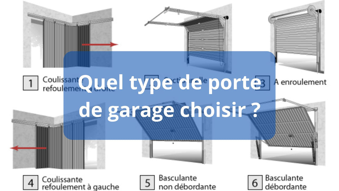 Quel type de porte de garage choisir ?